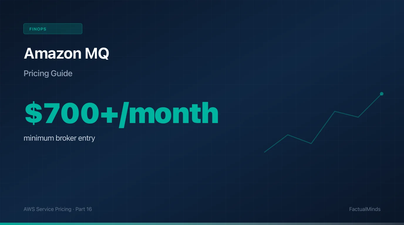 Amazon MQ Pricing: $700/Month Before Your First Message